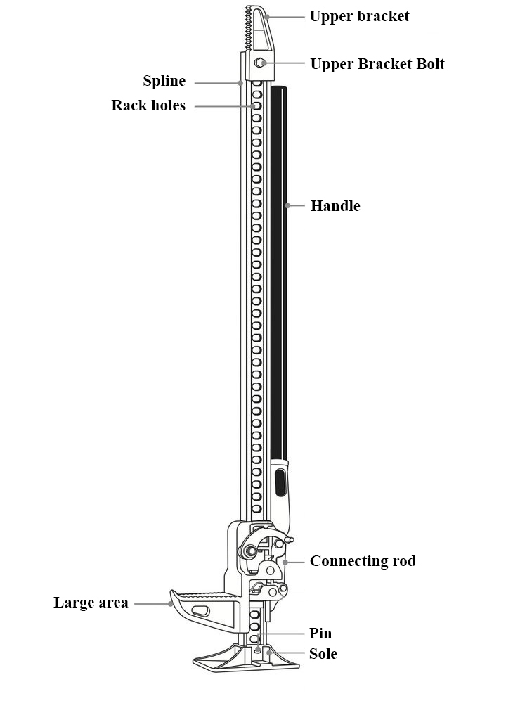 Shema Rack jack Hi Jack